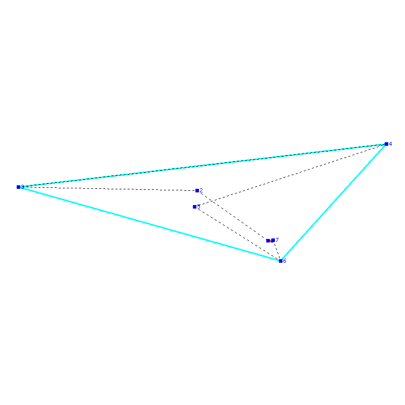 Flugauswertung
